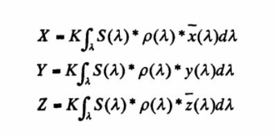 物體色X、Y、Z三刺激值計算公式