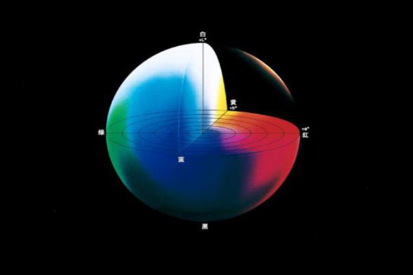 色差儀中常見的基于三刺激值匹配的顏色空間有哪些？
