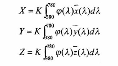 顏色的三刺激值X、Y、Z計(jì)算公式